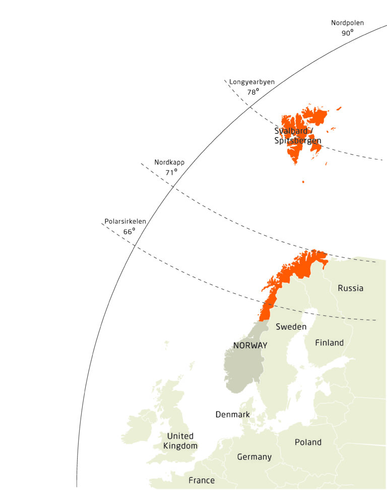 Northern Norway, Europe and important latitudes. Layout: Bjørkmanns / nordnorge.prod.dekodes.no
