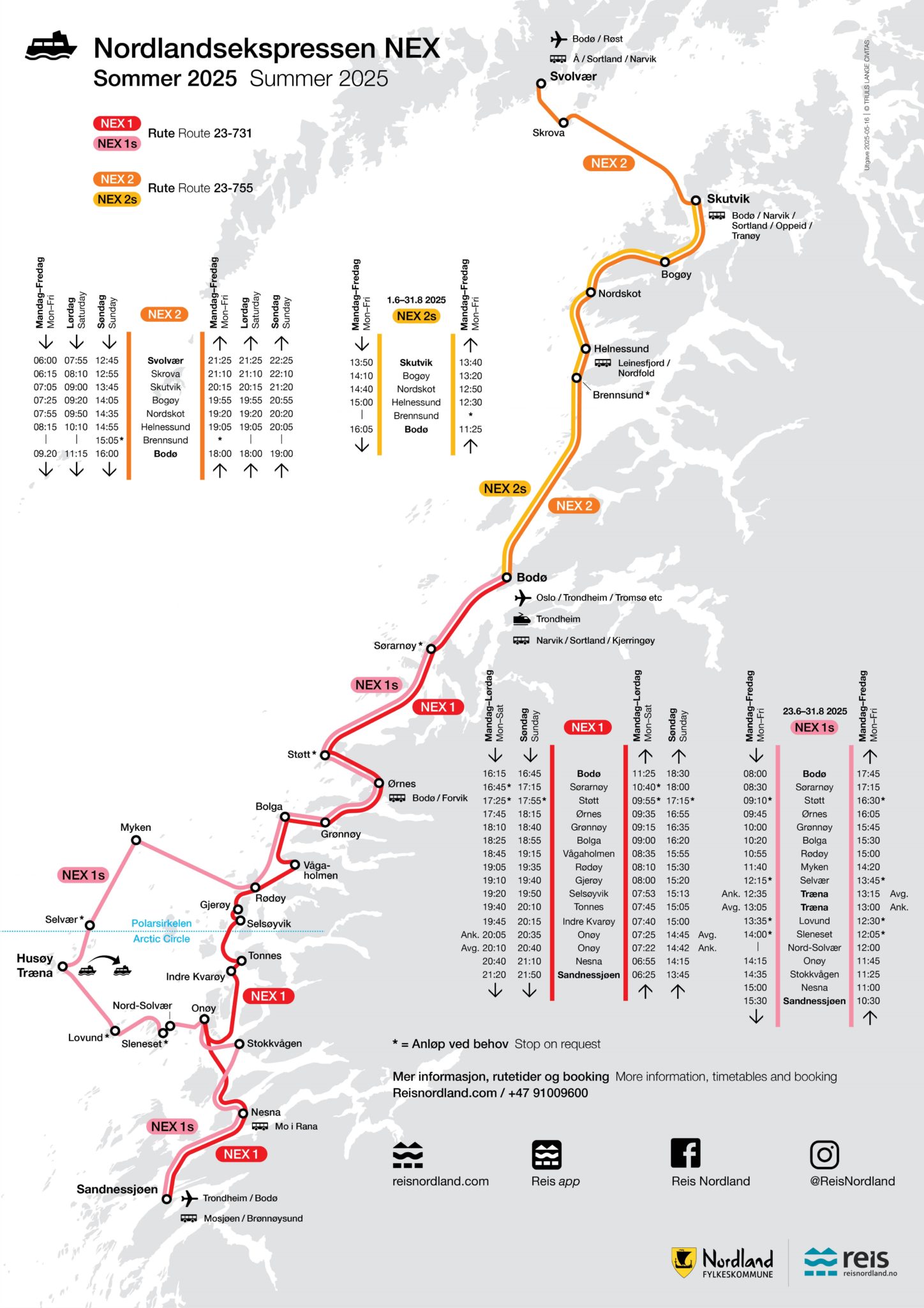 Nordlandsekspressen NEX 2025. Read more at reisnordland.no.